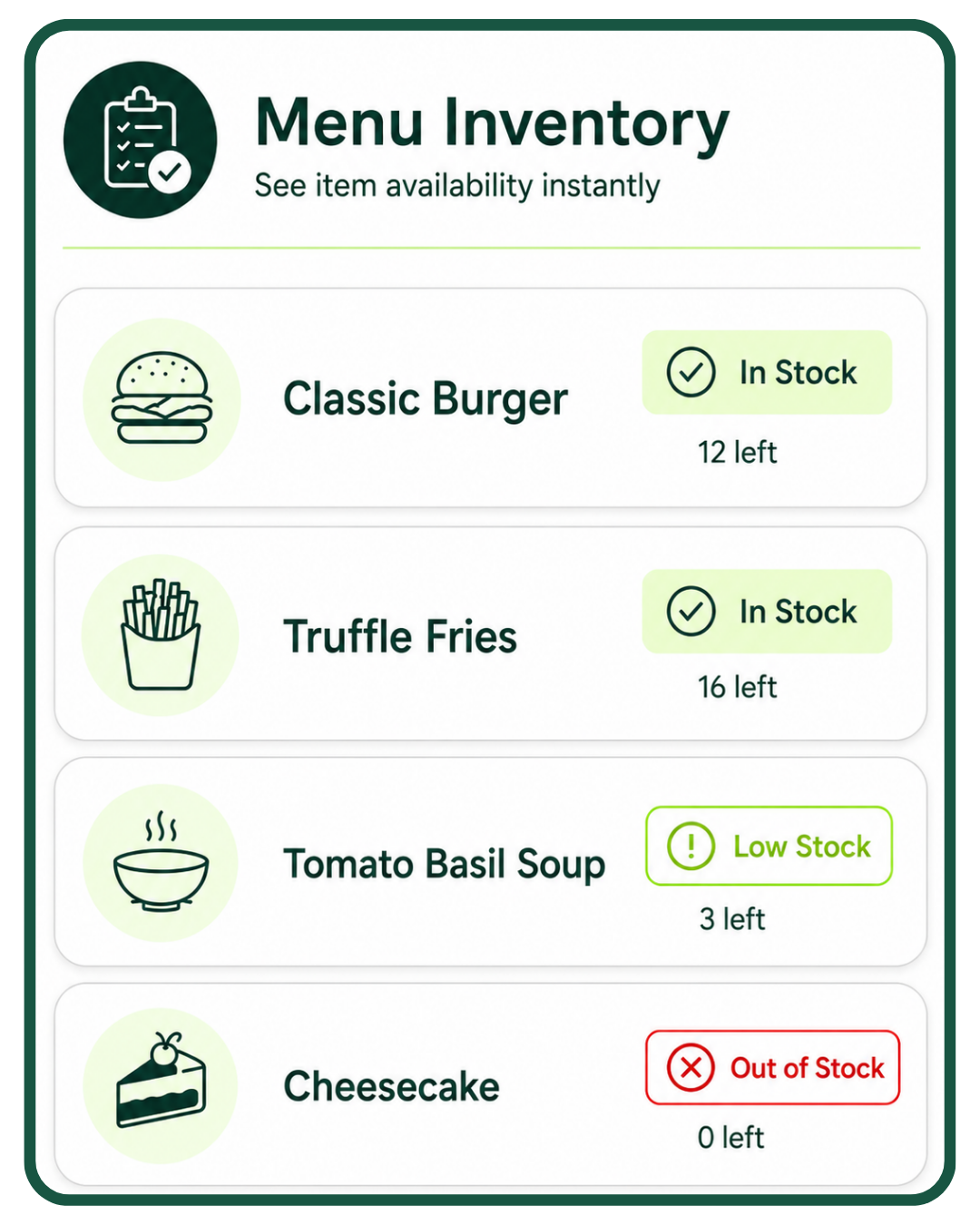 Menu inventory list displaying the availability of food items: classic burger, truffle fries, tomato basil soup, and cheesecake with stock status indicators.