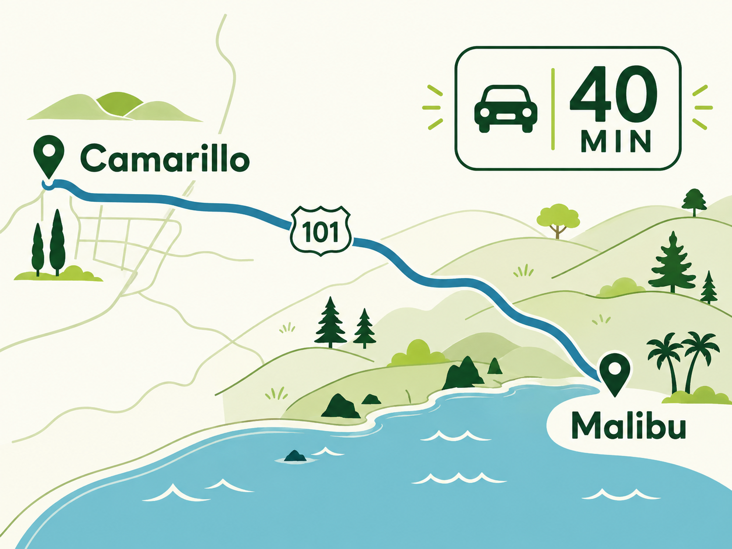 Map showing Limelight Payments in Camarillo, about 40 minutes from Malibu via Highway 101 and Malibu Canyon Road