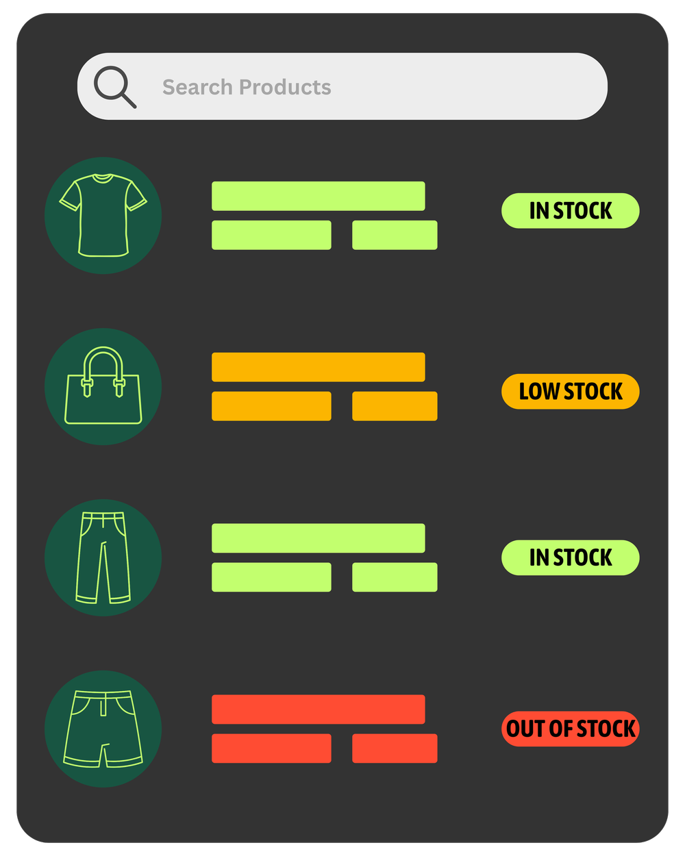 Clover retail low stock and out of stock inventory dashboard