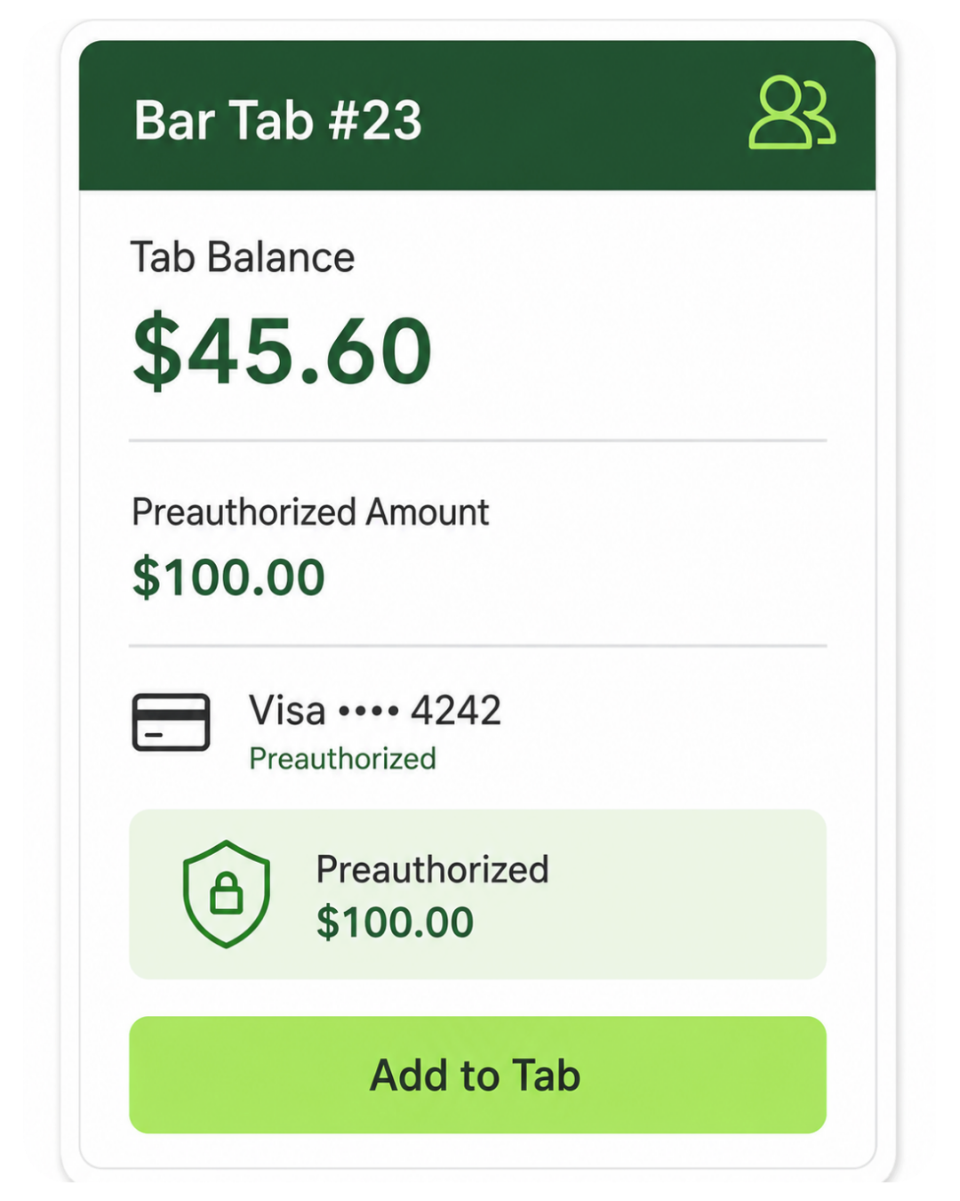 Mobile payment screen showing a prepaid Starbucks gift card with a balance of $45.60 and a preauthorized amount of $100.00, payment with a preauthorized Visa card ending in 4242, and an 'Add to Tab' button.