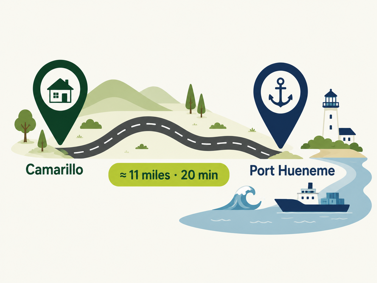 Map showing Limelight Payments in Camarillo, about 20 minutes from Port Hueneme