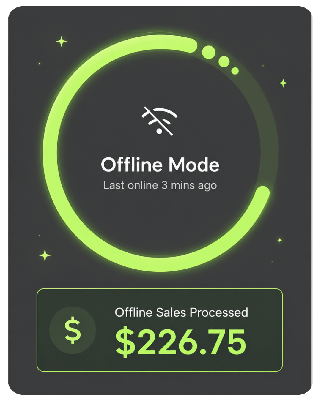 Clover Offline Mode graphic showing offline sales processed