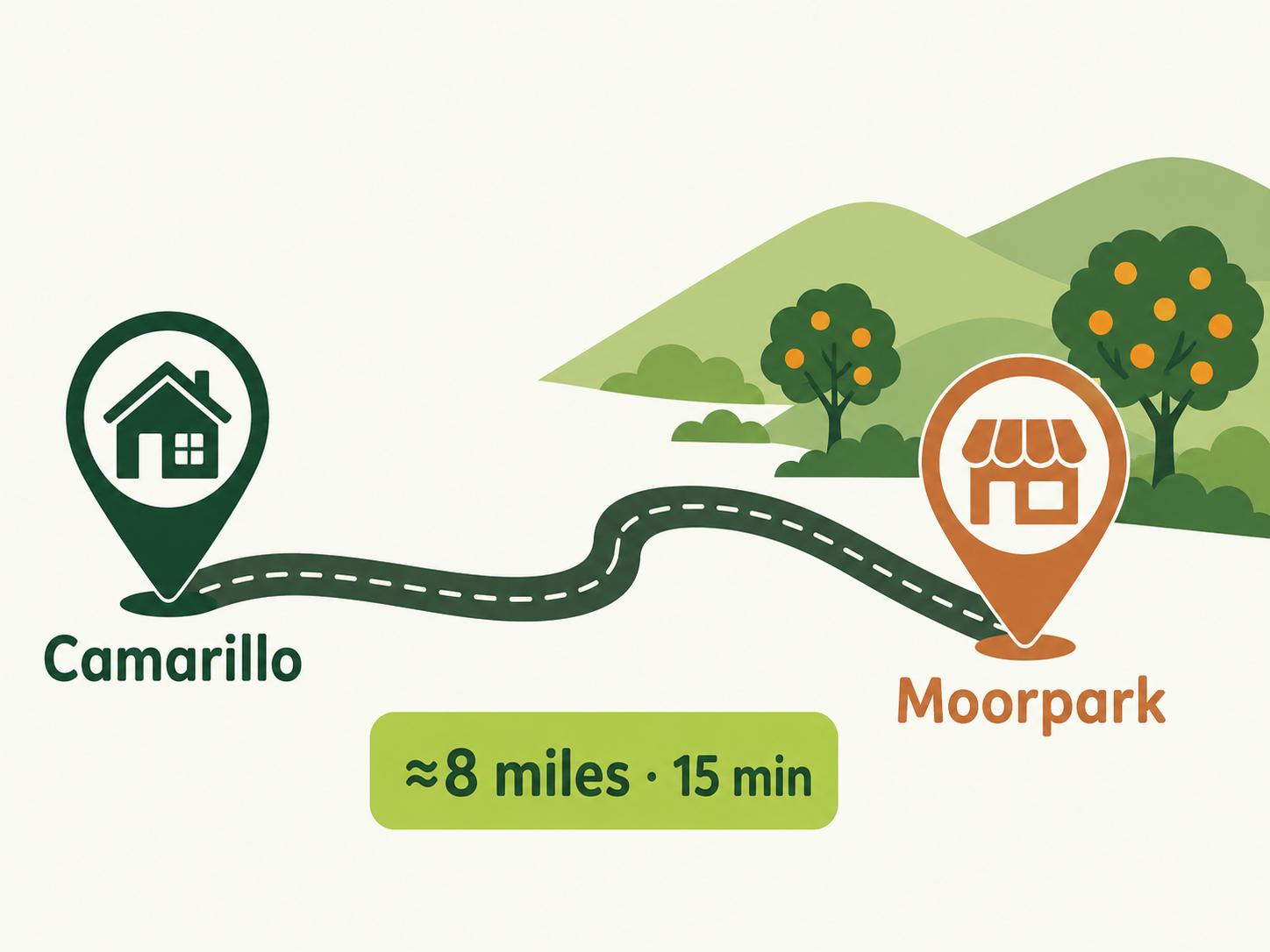 Map showing Limelight Payments in Camarillo, about 15 minutes from Moorpark