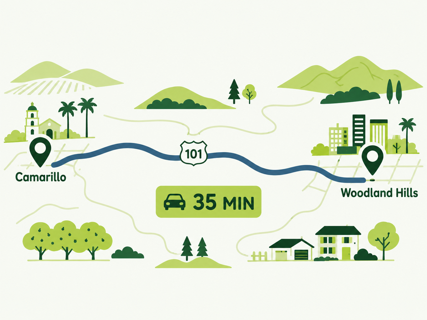 Map showing Limelight Payments in Camarillo, about 35 minutes from Woodland Hills via Highway 101