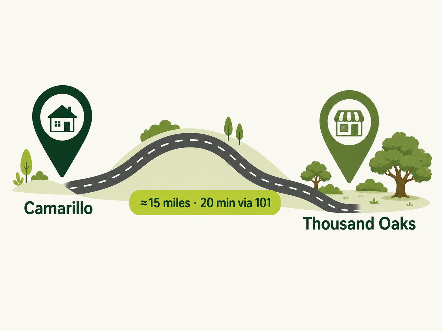 Map showing Limelight Payments in Camarillo, about 20 minutes from Thousand Oaks via Highway 101