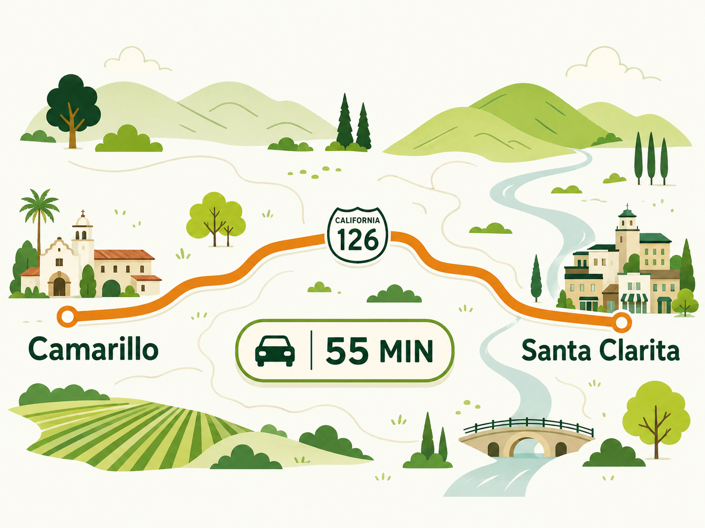 Map showing Limelight Payments in Camarillo, about 55 minutes from Santa Clarita via Highway 126