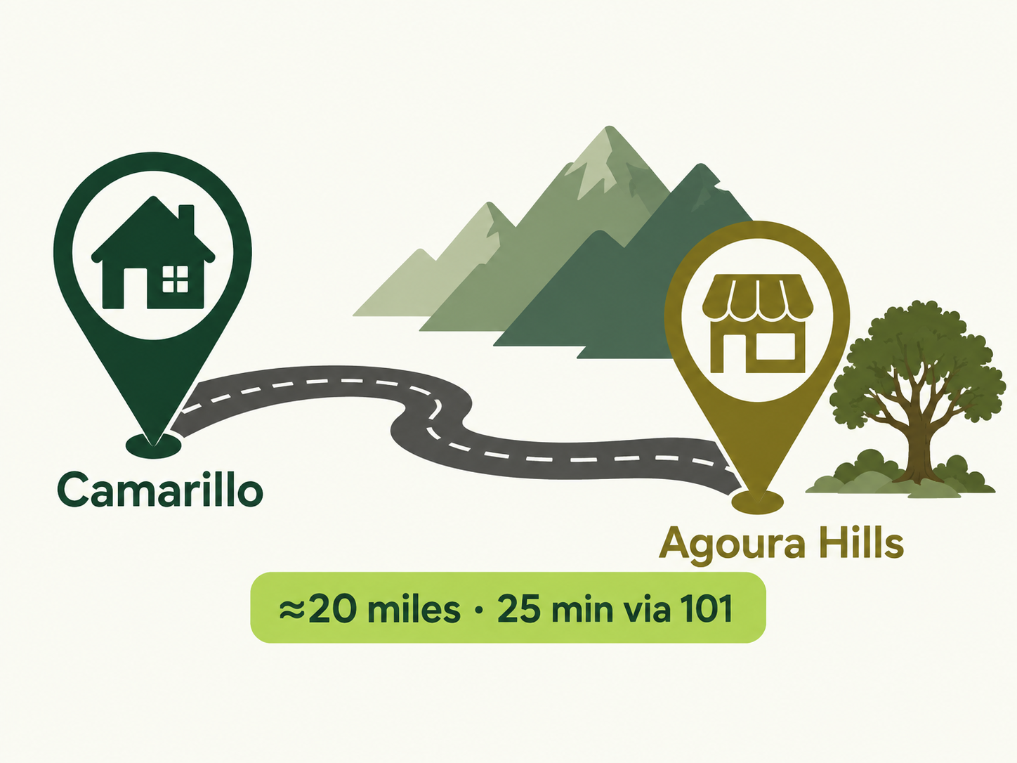 Map showing Limelight Payments in Camarillo, about 25 minutes from Agoura Hills via Highway 101