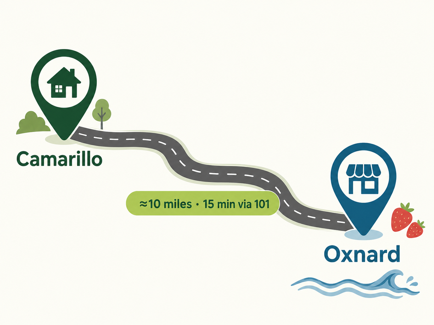 Map showing Limelight Payments in Camarillo, 15 minutes from Oxnard via Highway 101