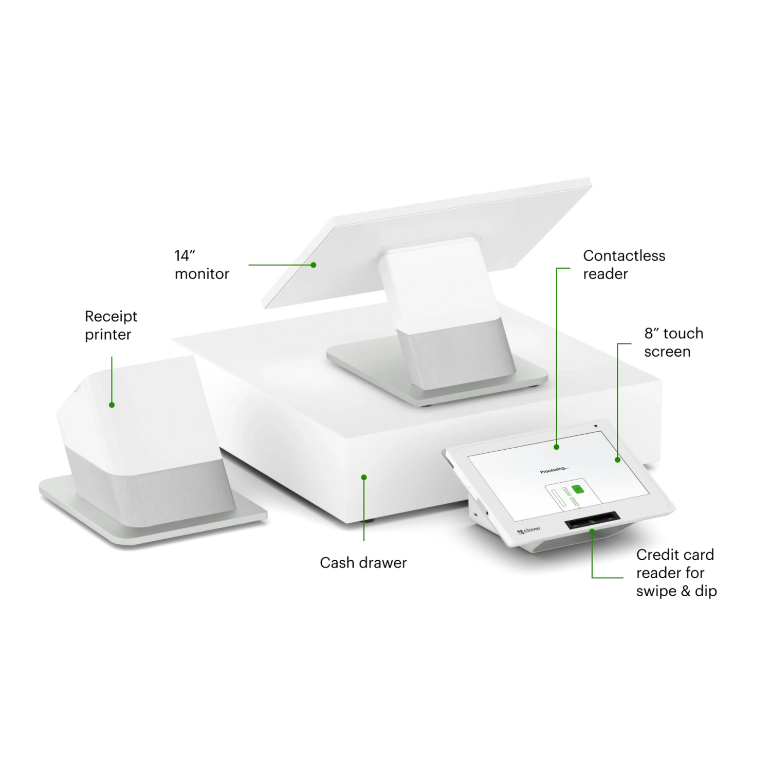 Clover Station Duo Gen 2 - dual-screen countertop POS with customer-facing display, built-in printer, and Clover Flex included