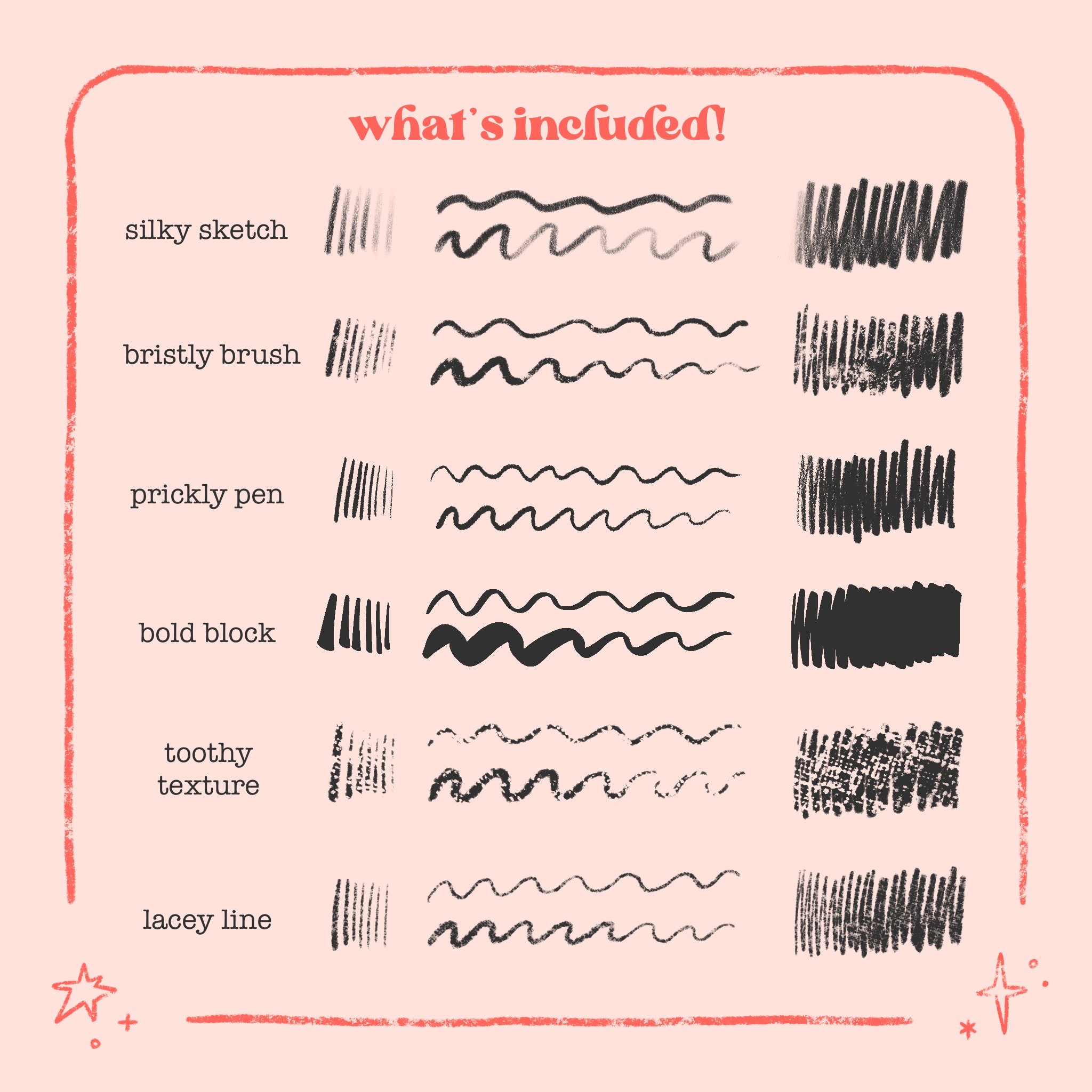 What's included Fizz and Flourish 4.jpeg
