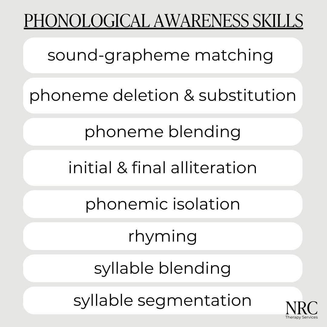 We LOVE phonological awareness skills over here! Did you know that we include phonological awareness screening in ALL of our articulation assessments! 

Articulation and PA skills go hand in hand!