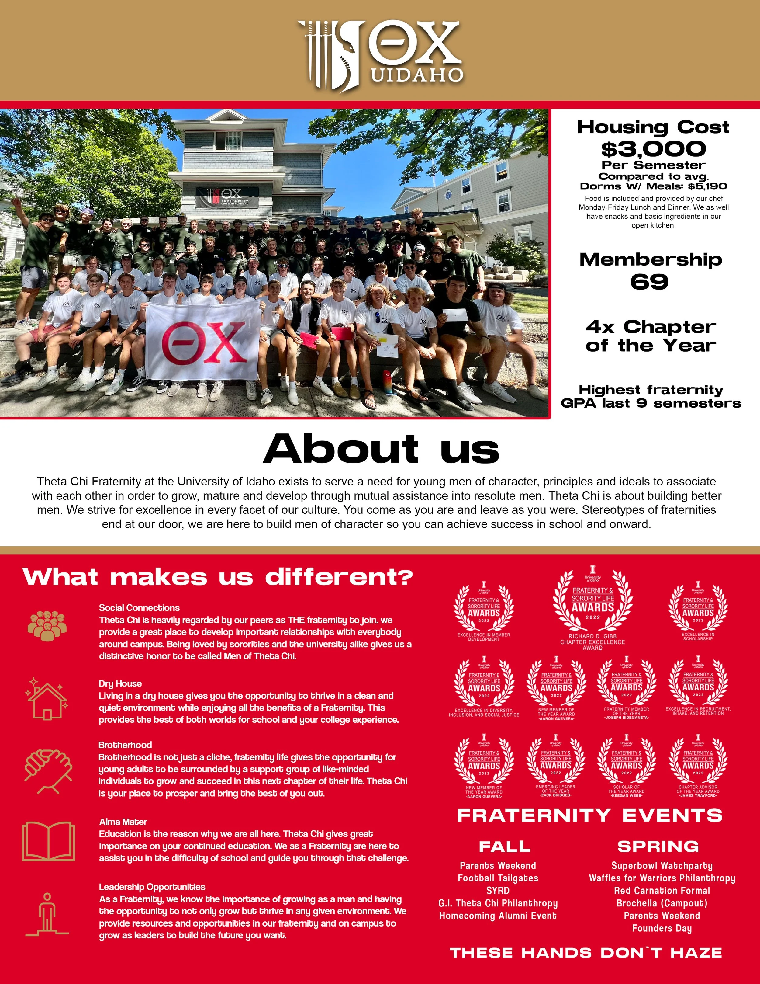 About-theta-chi2022-23.jpg