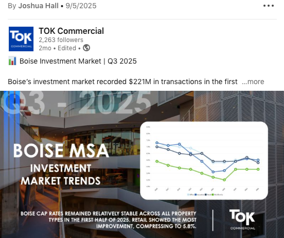 Social Media Article For Q3 Market Data