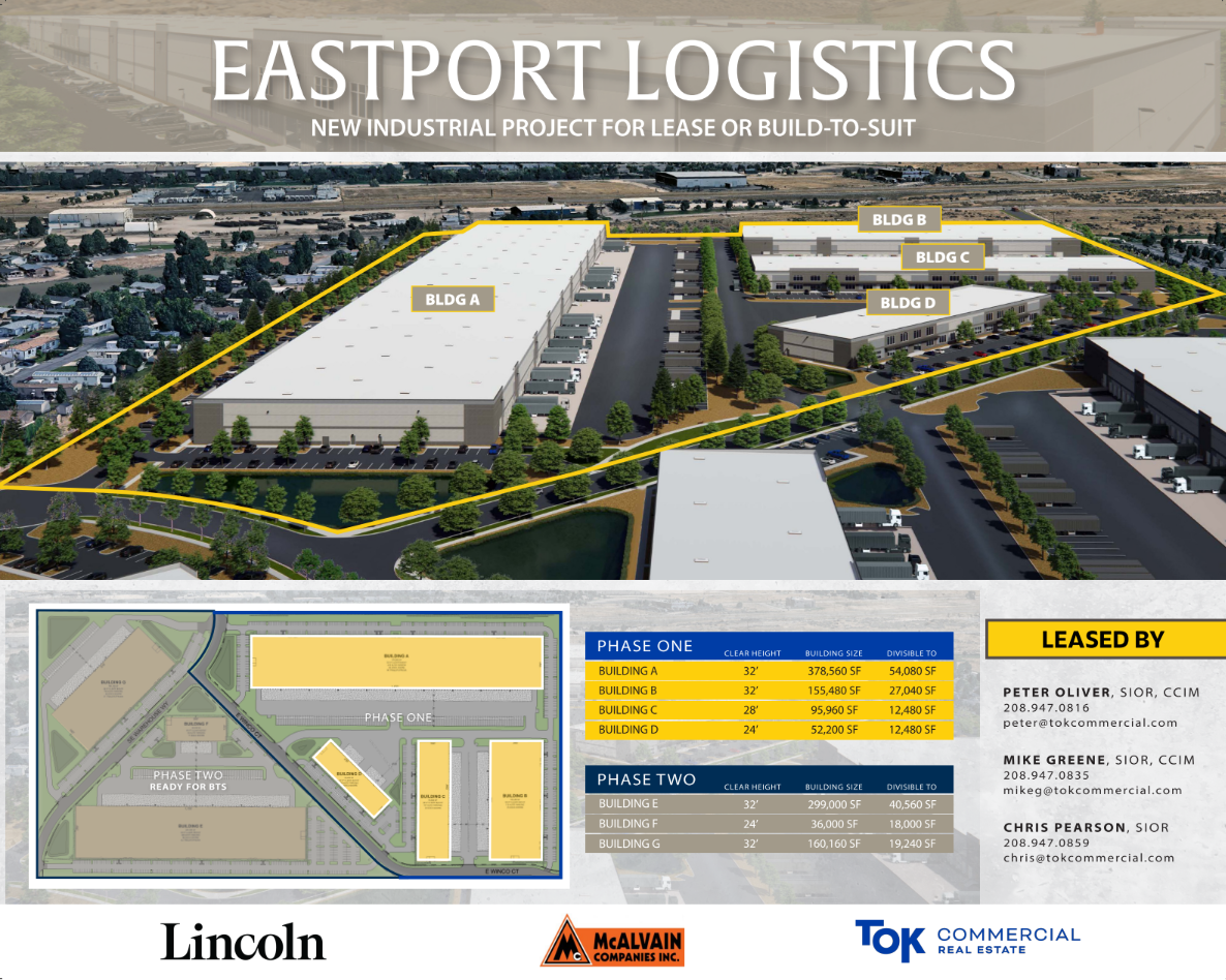 Poster for Industrial Building Groundbreaking Event