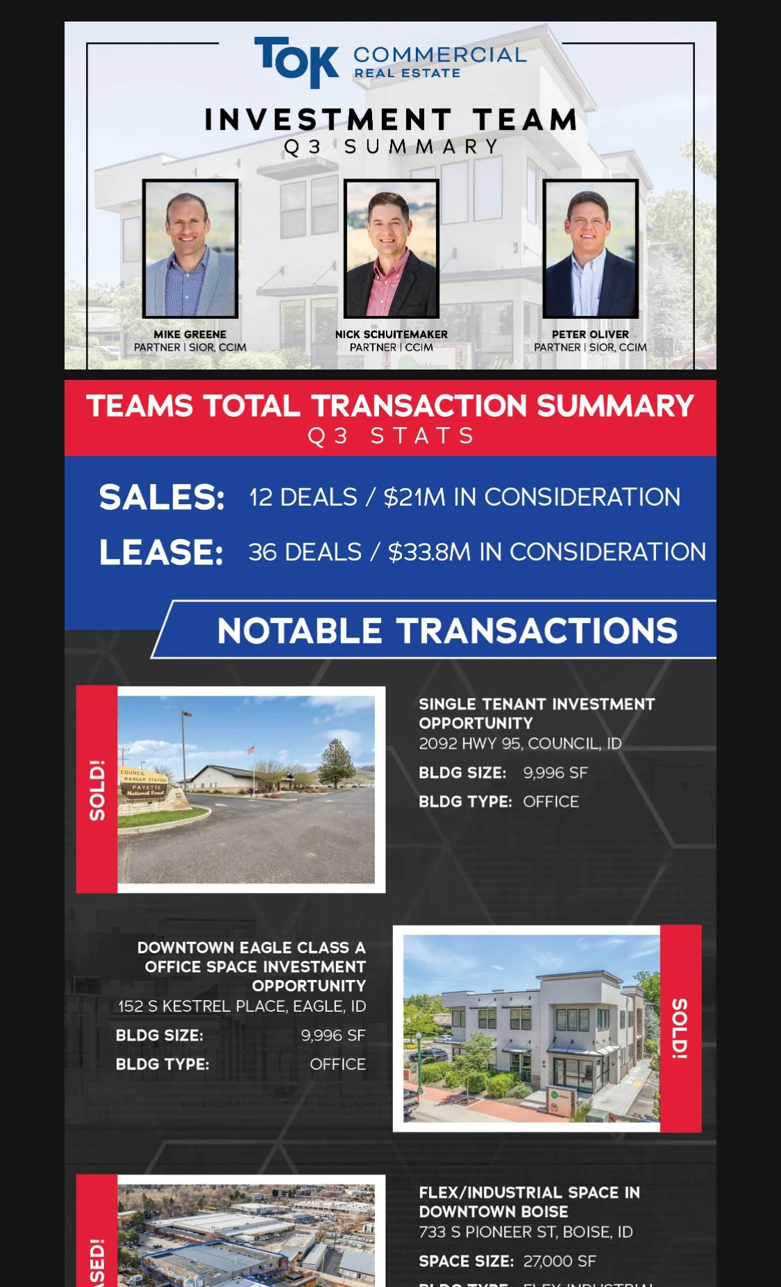 Custom Email Marketing