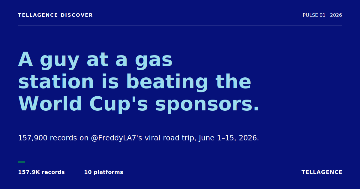 The Road Beats the Pitch: What 157,900 Records Say About @FreddyLA7