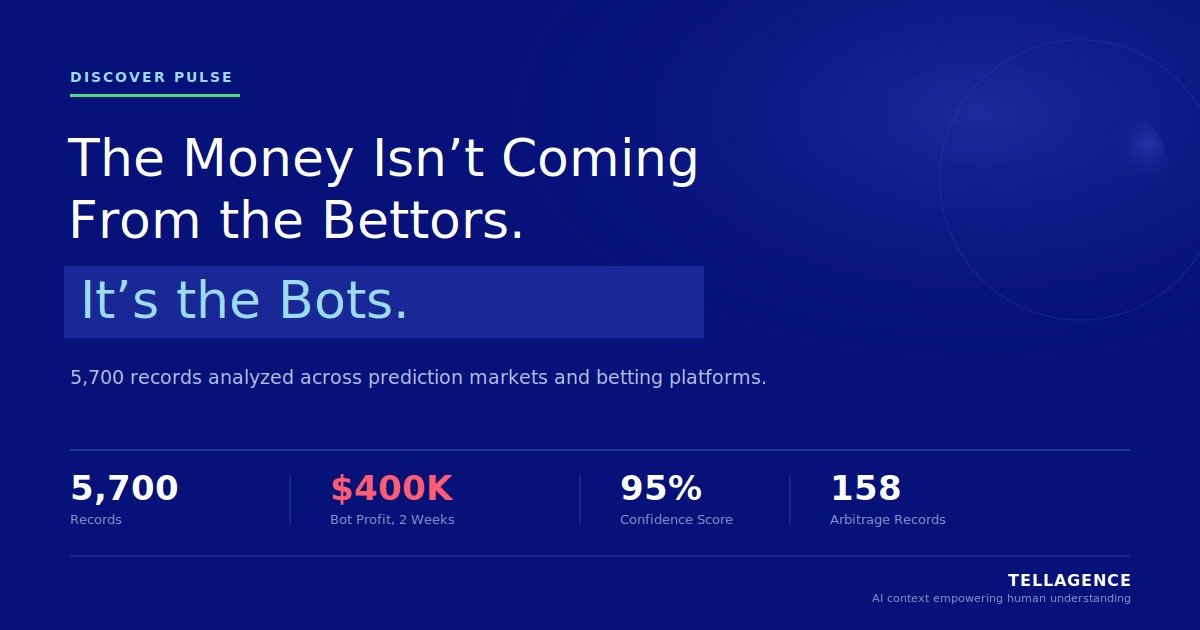 The Money in Political Betting Isn't Coming From the Bettors Anymore