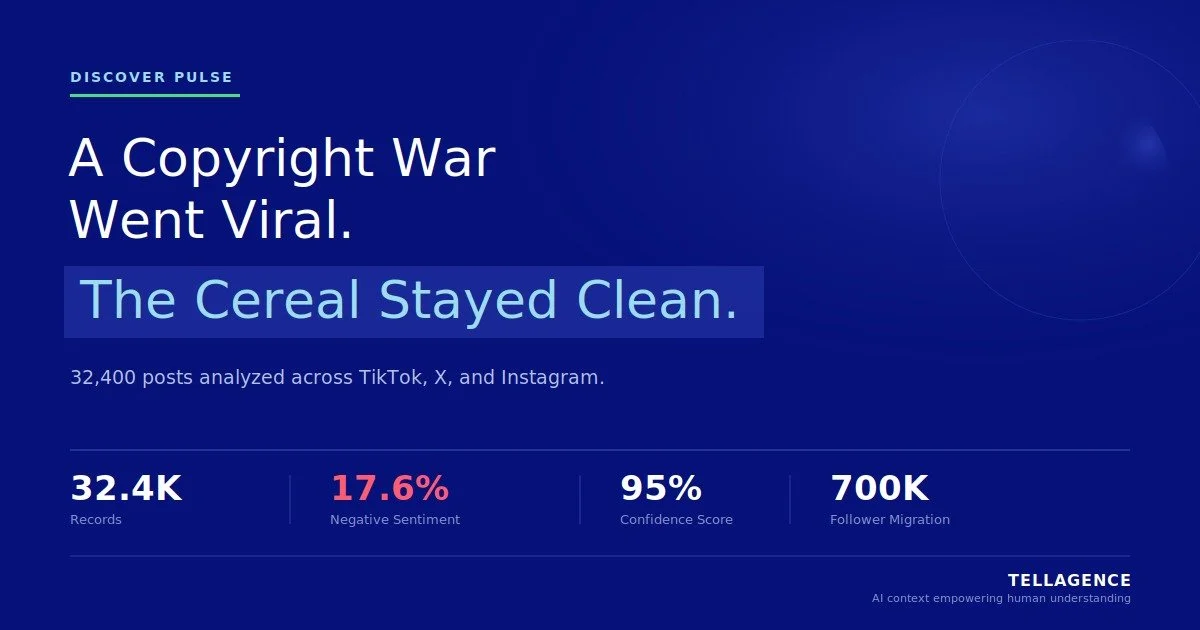 A TikTok Copyright War Went Viral. Fruity Pebbles Walked Away Clean.