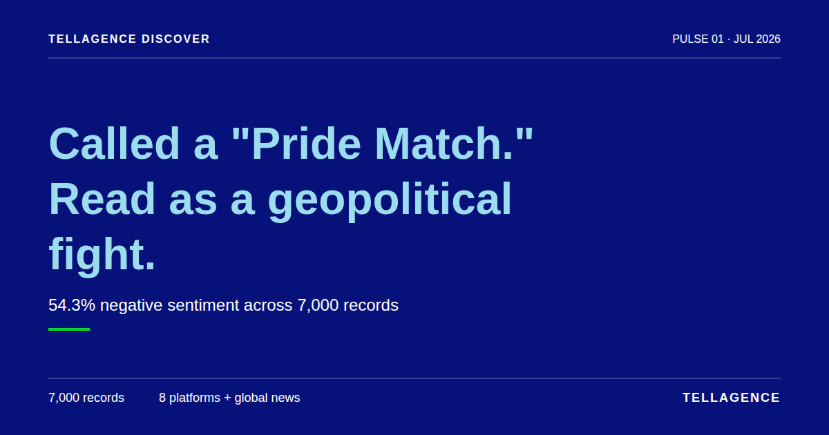 What 7,000 Records Reveal About FIFA's 'Pride Match' Gamble