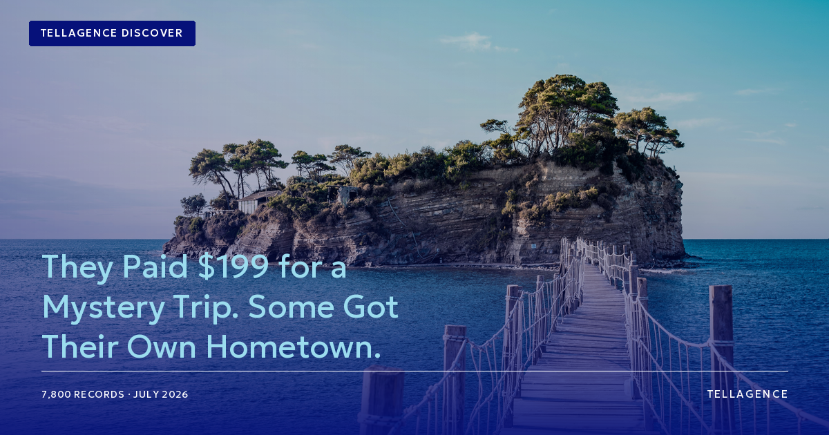Groupon's Mystery Getaway: Where the Viral Deal Broke Down