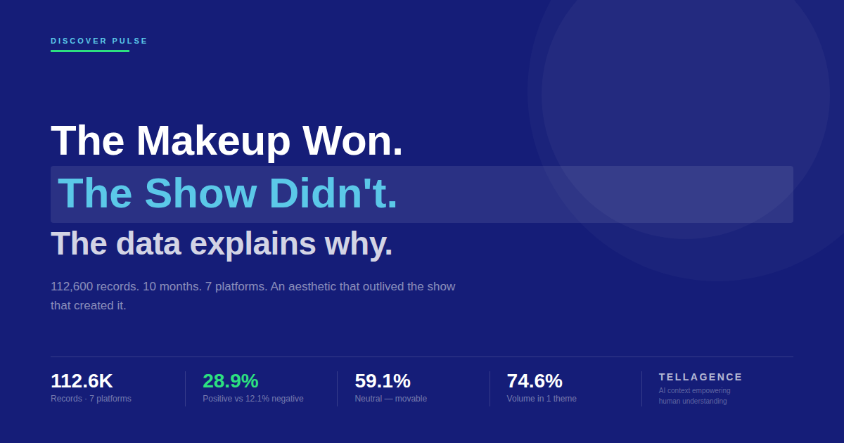Euphoria: The makeup won. The show didn't.