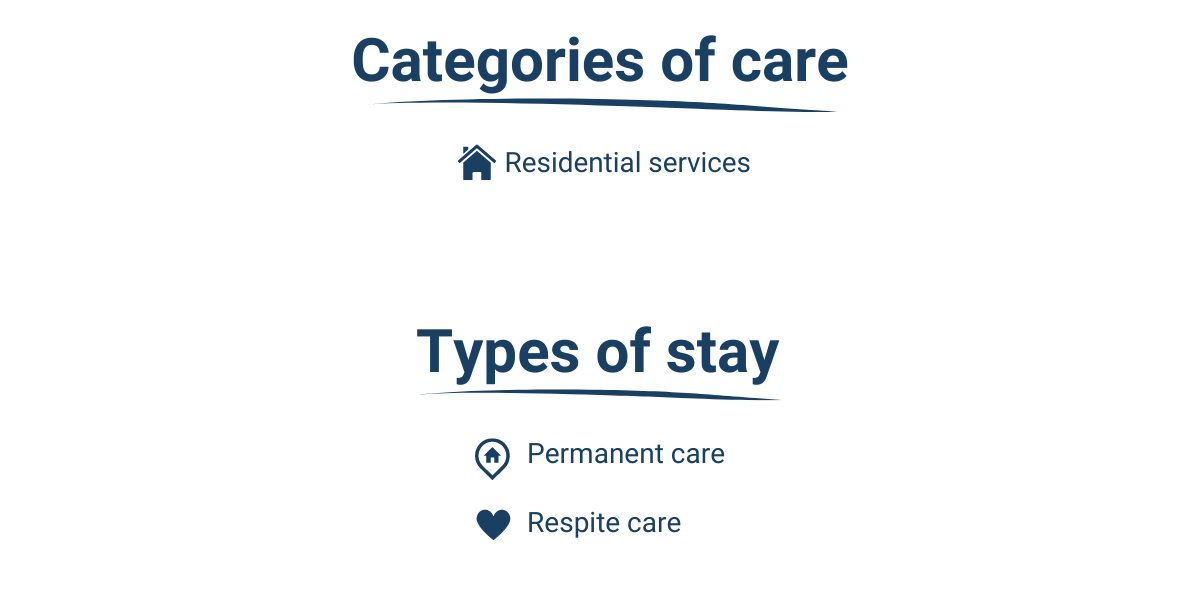 Rosemary Lodge — Healthcare Ireland