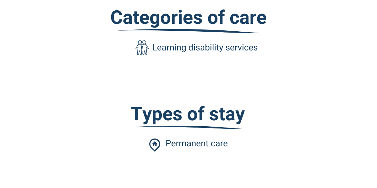 Holmes Court Healthcare Ireland