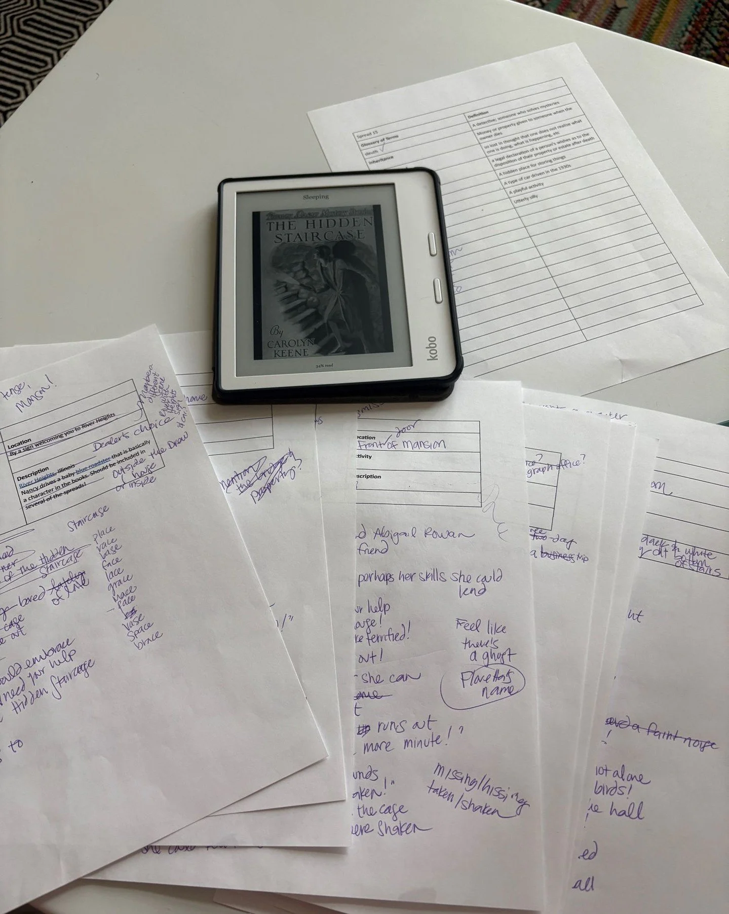Draft one of book 4 of the mini mysteries series is done!

Final draft is due April 10th, so wish me luck. ￼￼💛