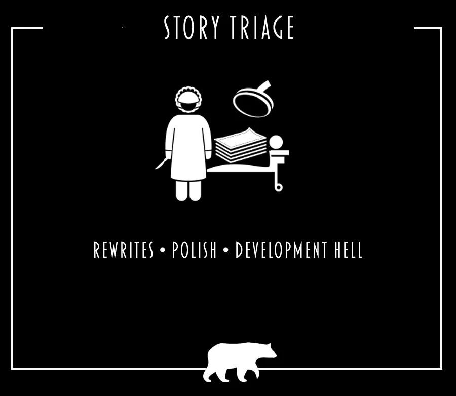 Story triage,rewrites, rewriting, rewrite, polish, development hell