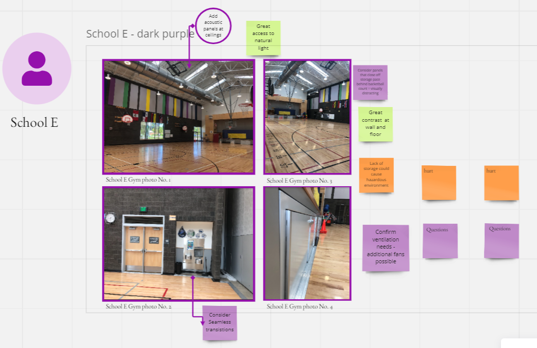 Miro board designer review.PNG