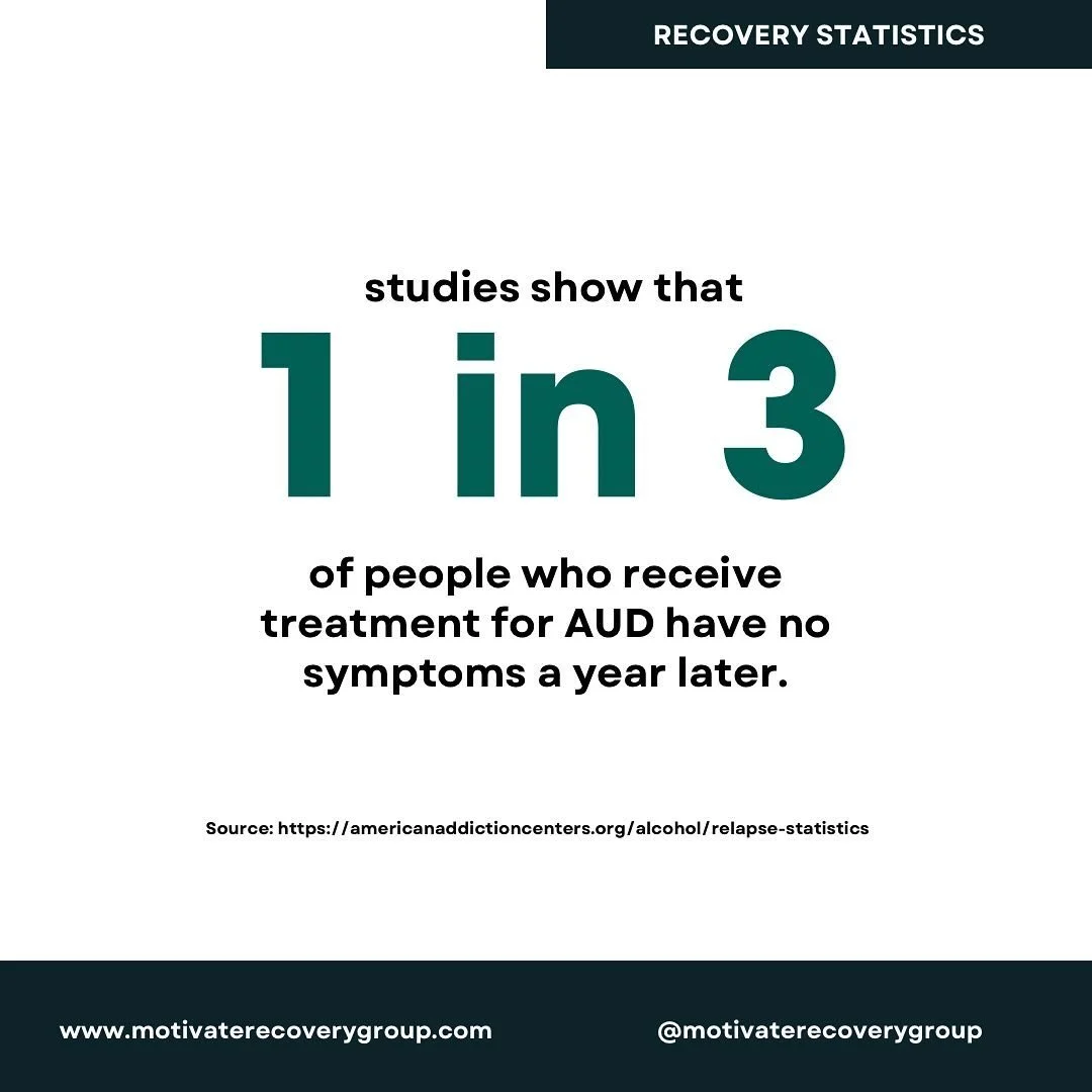 Maintaining long-term sobriety can be challenging, but it&rsquo;s definitely achievable. Research consistently shows that many people who commit to recovery are able to significantly reduce their alcohol consumption and experience fewer alcohol-relat