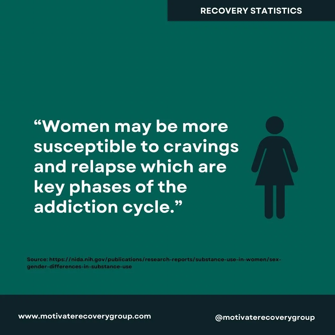 Several factors may contribute to this, including hormonal changes, stress, and psychological triggers. 

For example, emotional stressors, such as anxiety or relationship issues, can play a significant role, as women may be more likely to use substa