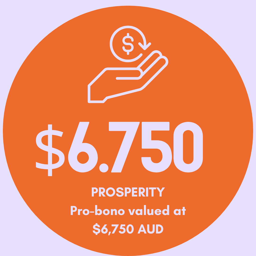A graphic with a large orange circle containing a clock icon, the number 52, and the text 'Hours of pro bono community empowerment'.