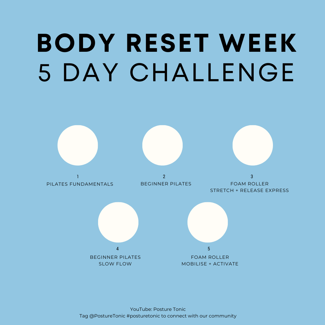 Body Reset Week 5 Day Challenge schedule with listed activities: Pilates Fundamentals, Beginner Pilates, Foam Roller Stretch and Release Express, Beginner Pilates Slow Flow, Foam Roller Mobilize and Activate. Includes YouTube: Posture Tonic and socia