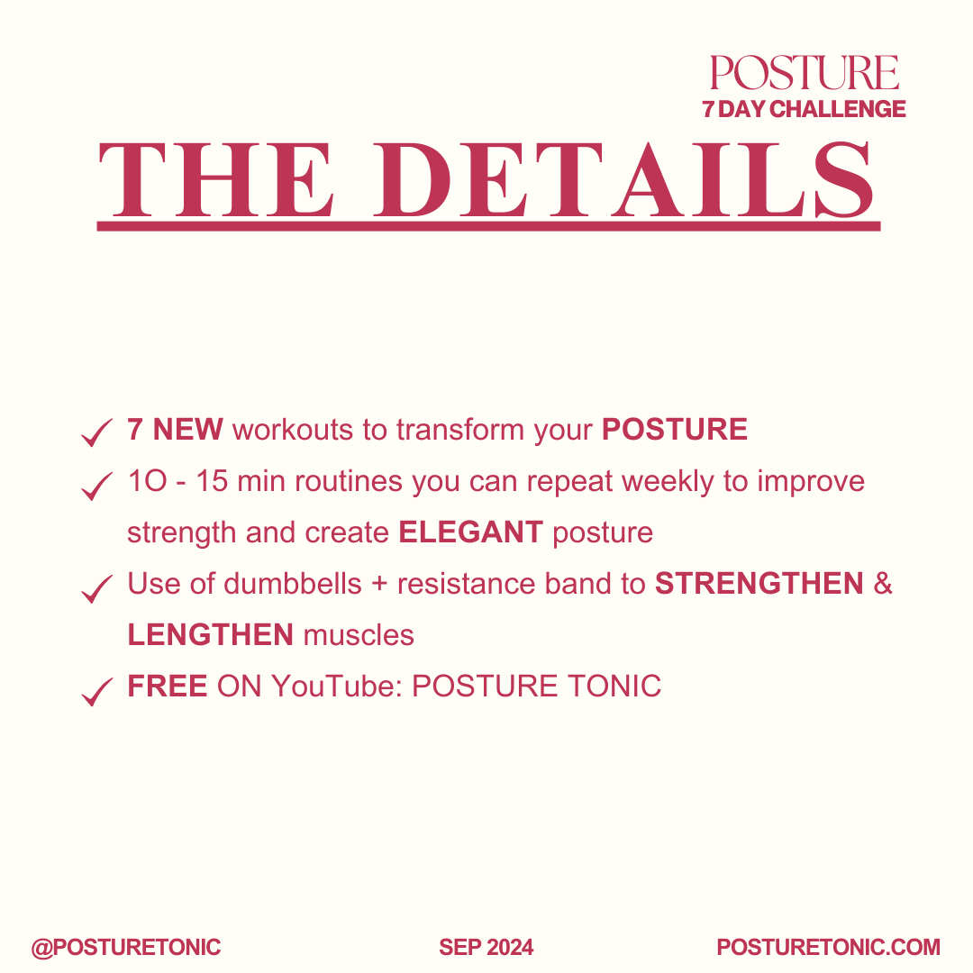 Text detailing a 7-day posture challenge program. Highlights include 7 new workouts for better posture, 10-15 minute routines for strength and elegance, use of dumbbells and resistance bands, and the program being free on YouTube by Posture Tonic. Co