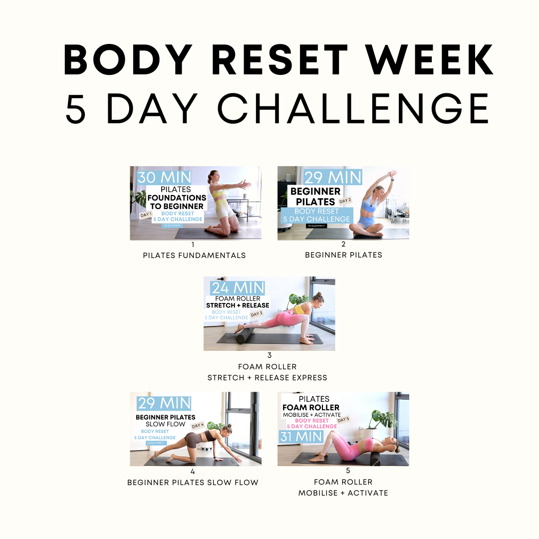 A promotional image for a "Body Reset Week 5 Day Challenge" featuring five workout sessions. Each session includes a duration and title: 1) 30 min Pilates Fundamentals, 2) 29 min Beginner Pilates, 3) 24 min Foam Roller Stretch + Release Express, 4) 2