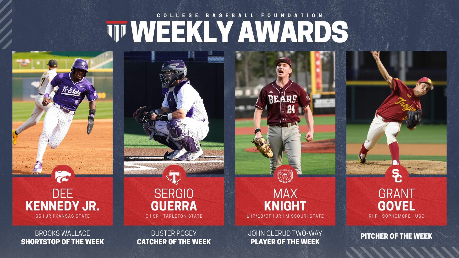 Dee Kennedy Jr., Sergio Guerra, Max Knight and Grant Govel Earn National Recognition From College Baseball Foundation