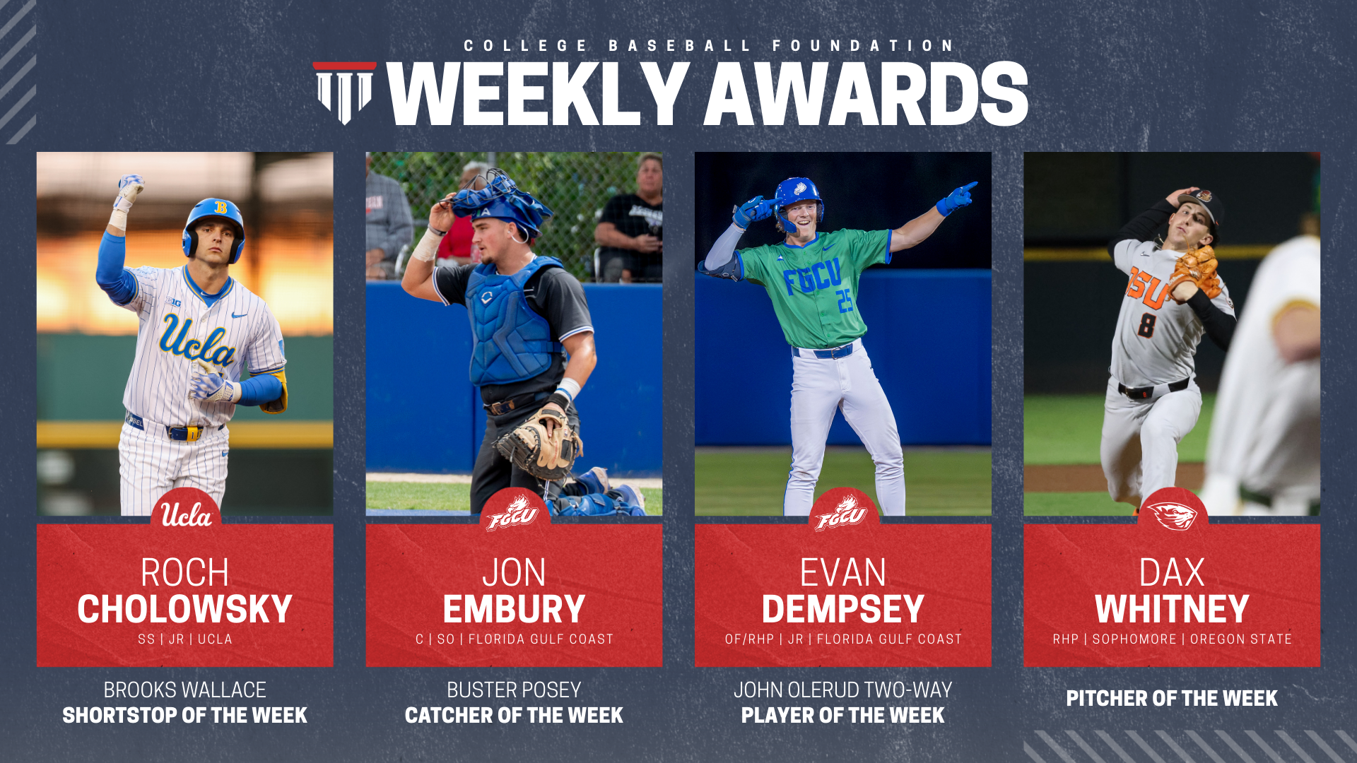 Roch Cholowsky, Jon Embury, Evan Dempsey and Dax Whitney Earn National Recognition From College Baseball Foundation