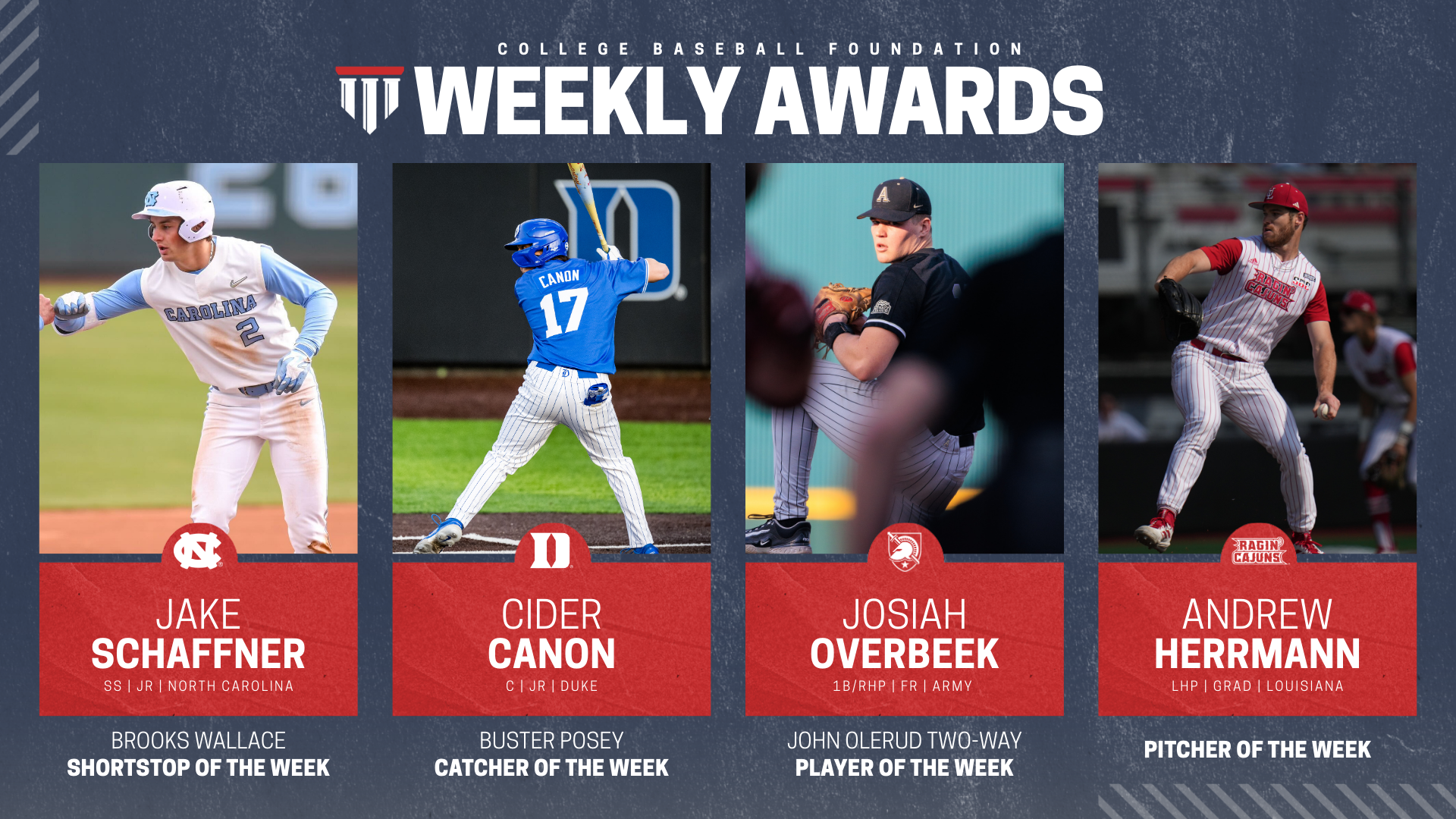 Jake Schaffner, Cider Canon, Josiah Overbeek and Andrew Herrmann Earn National Recognition From College Baseball Foundation