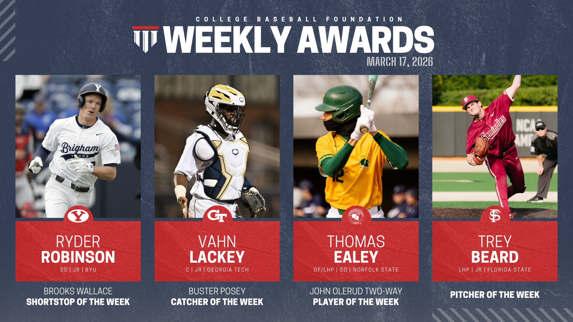 Ryder Robinson, Vahn Lackey, Thomas Ealey And Trey Beard Earn National Recognition From College Baseball Foundation&nbsp;