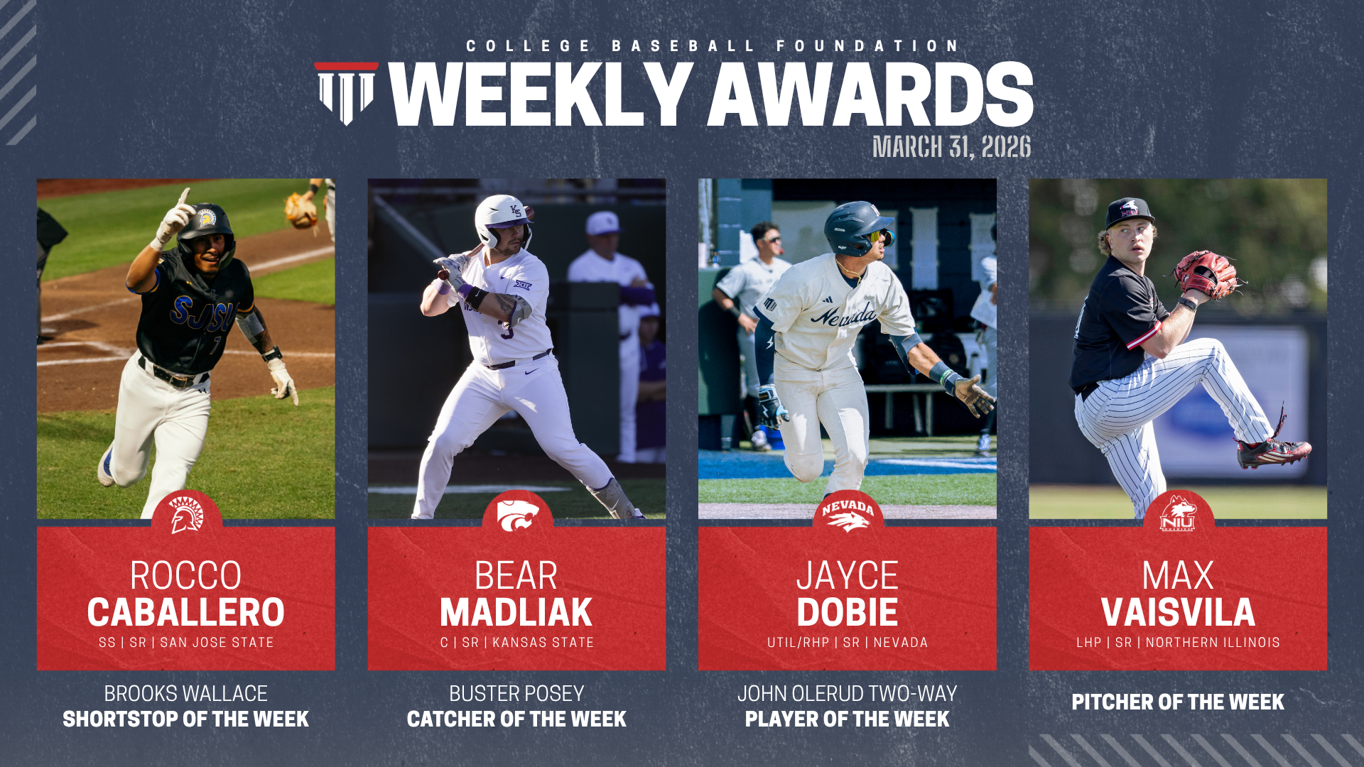 Rocco Caballero, Bear Madliak, Jayce Dobie and Max Vaisvila Earn National Recognition From College Baseball Foundation