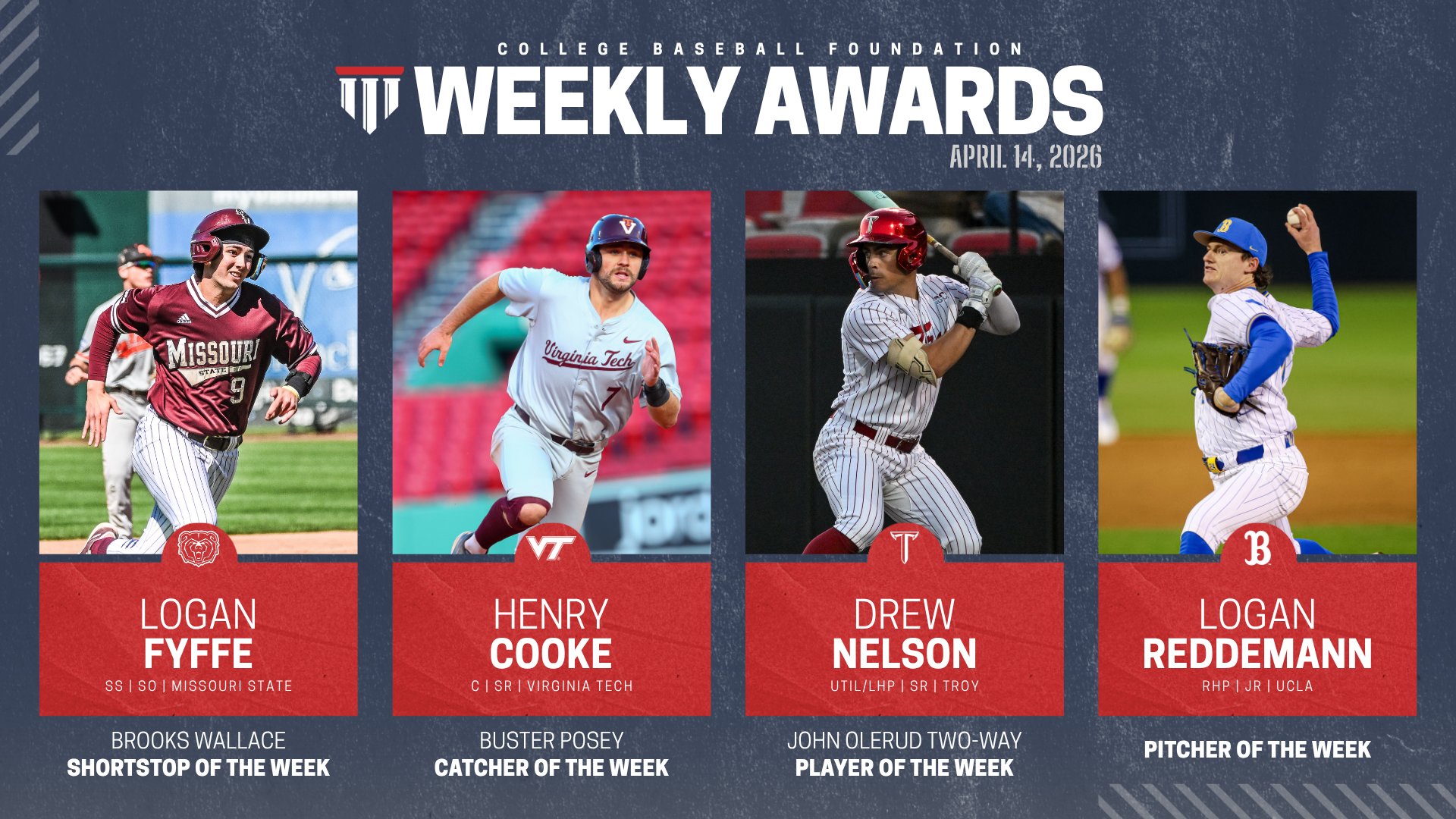 Logan Fyffe, Henry Cooke, Drew Nelson and Logan Reddemann Earn National Recognition From College Baseball Foundation