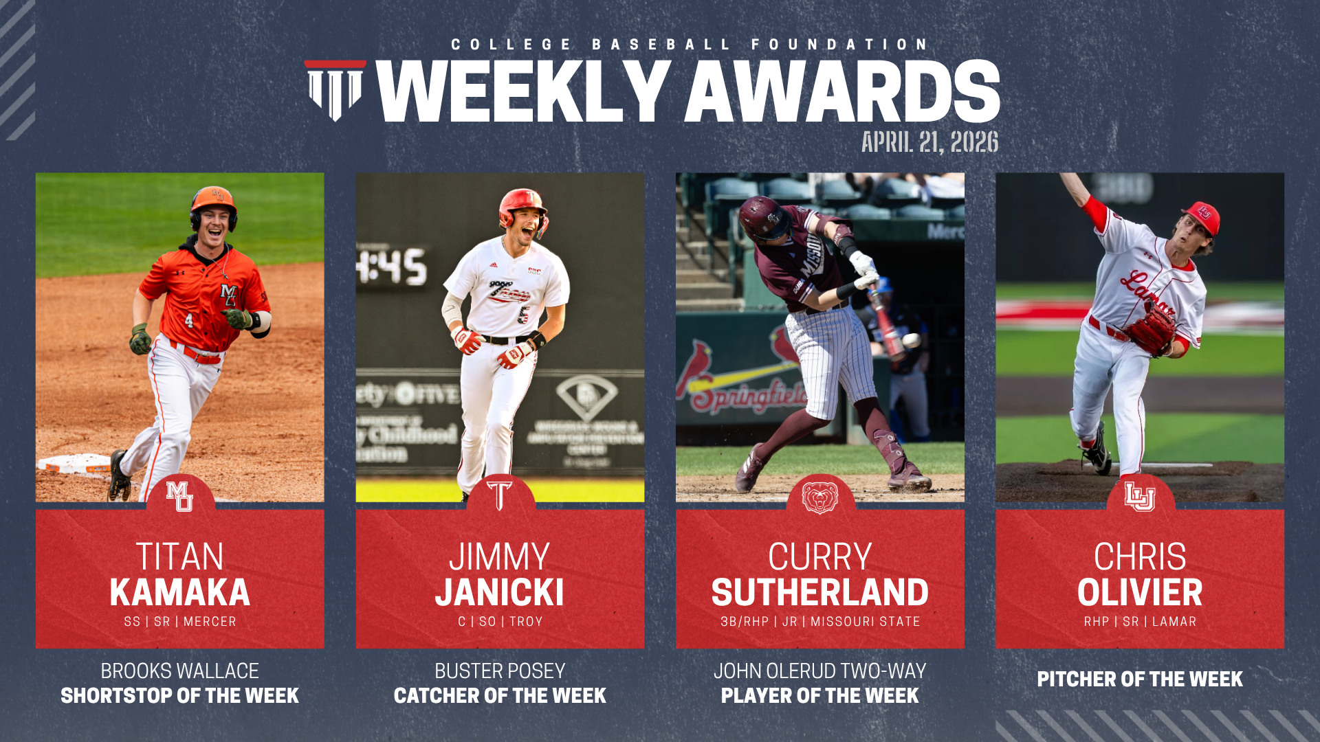 Titan Kamaka, Jimmy Janicki, Curry Sutherland and Chris Olivier Earn National Recognition From College Baseball Foundation&nbsp;