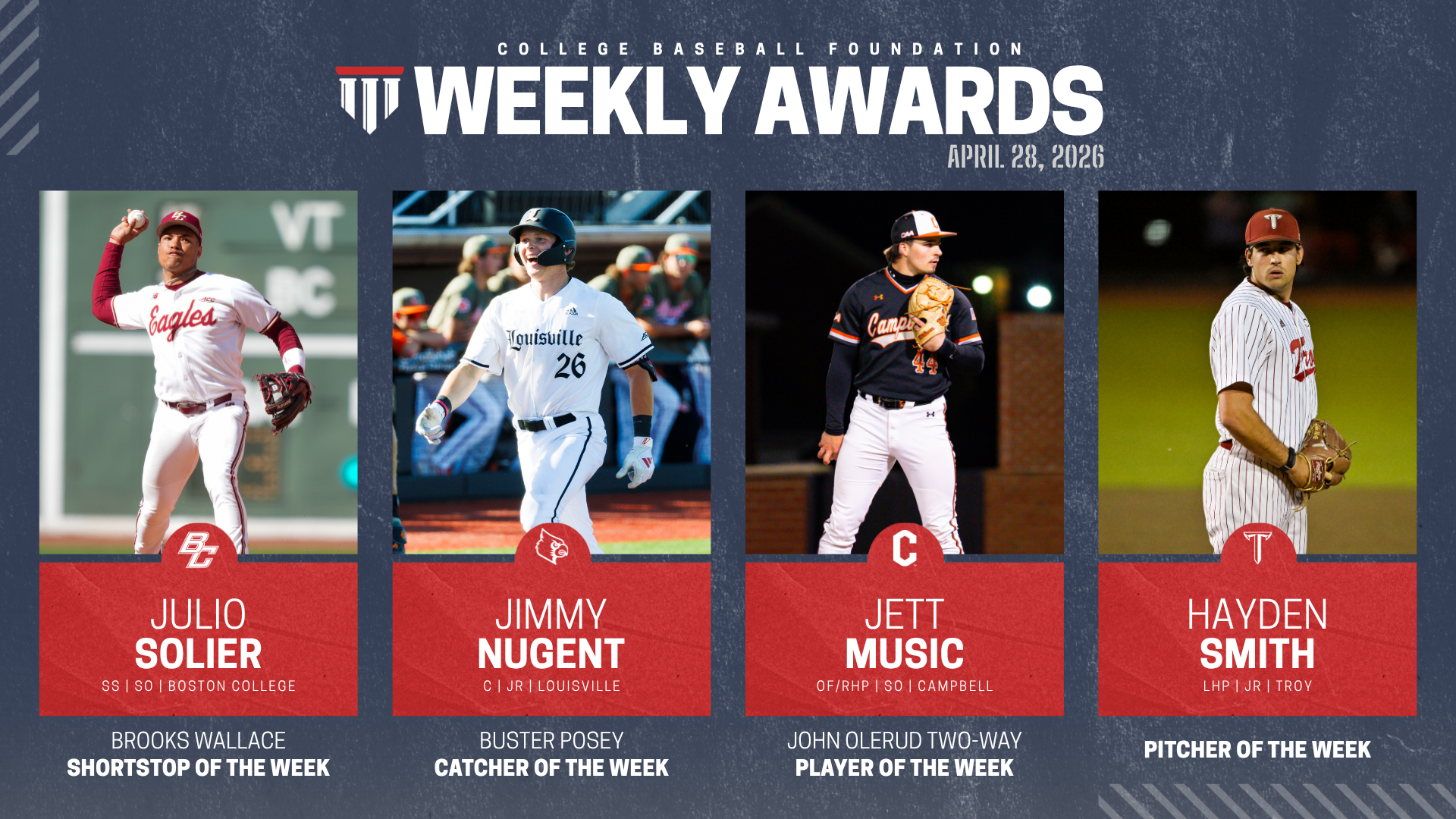 Julio Solier, Jimmy Nugent, Jett Music and Hayden Smith Earn National Recognition From College Baseball Foundation&nbsp;