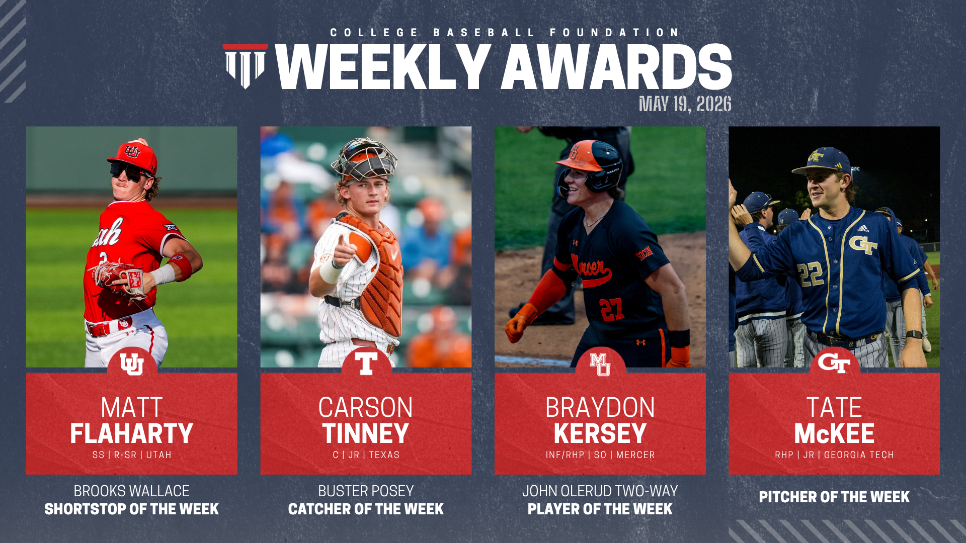 Matt Flaharty, Carson Tinney, Braydon Kersey and Tate Mckee Earn National Recognition From College Baseball Foundation&nbsp;&nbsp;
