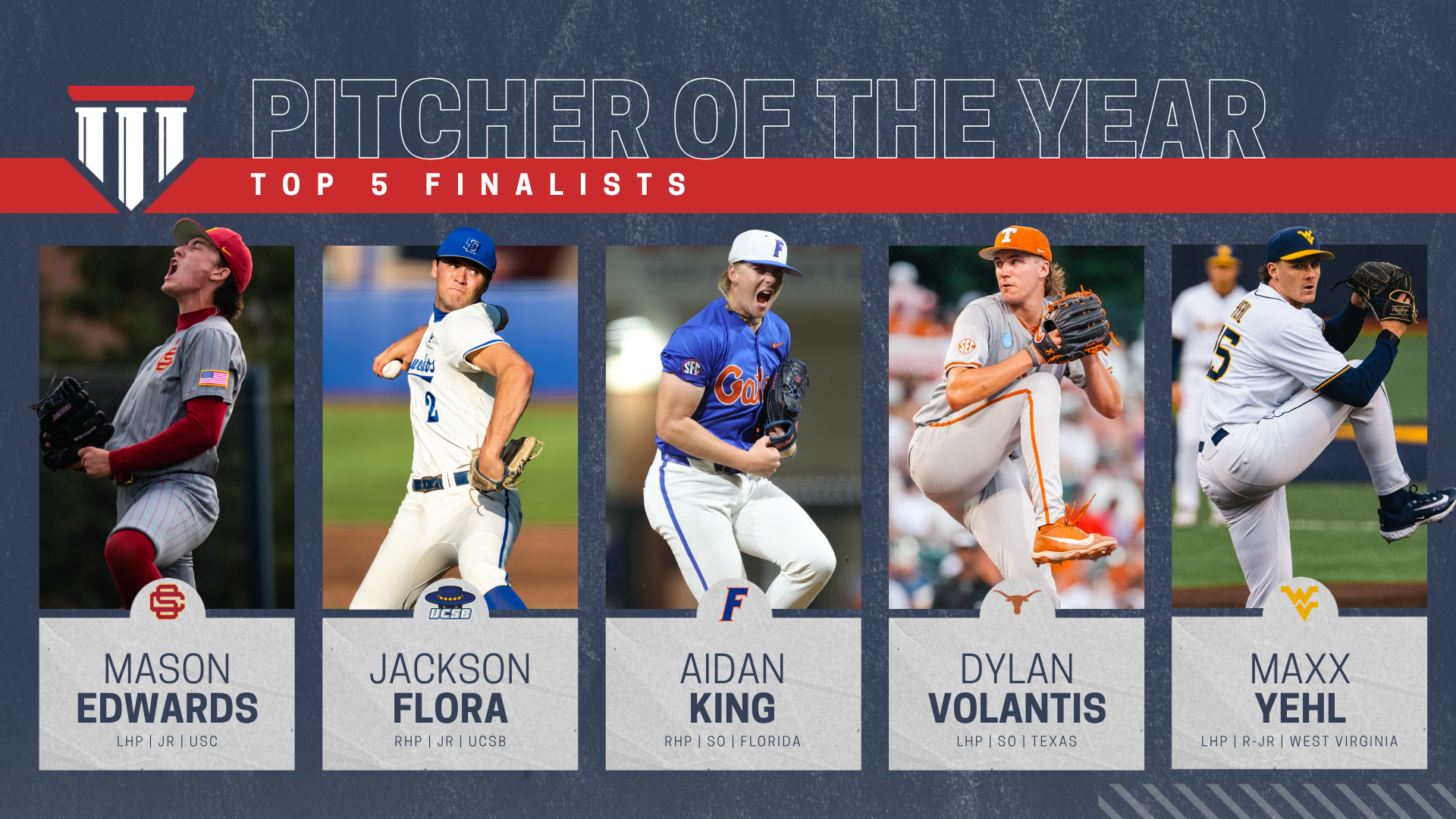Five of the Nation’s Best Collegiate Hurlers Named Finalists for the 2026 Pitcher of the Year Award