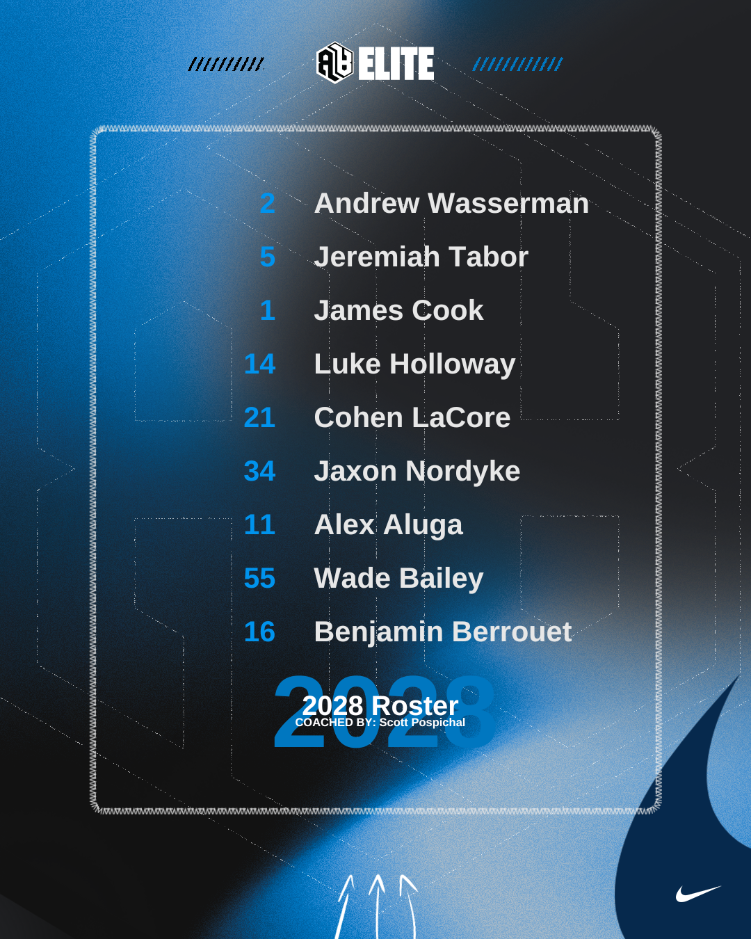 Teams AB Elite Basketball teams-ab-elite-basketball