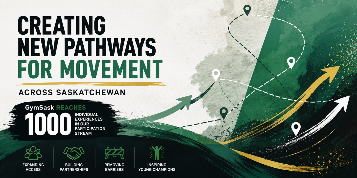 Where Movement Begins