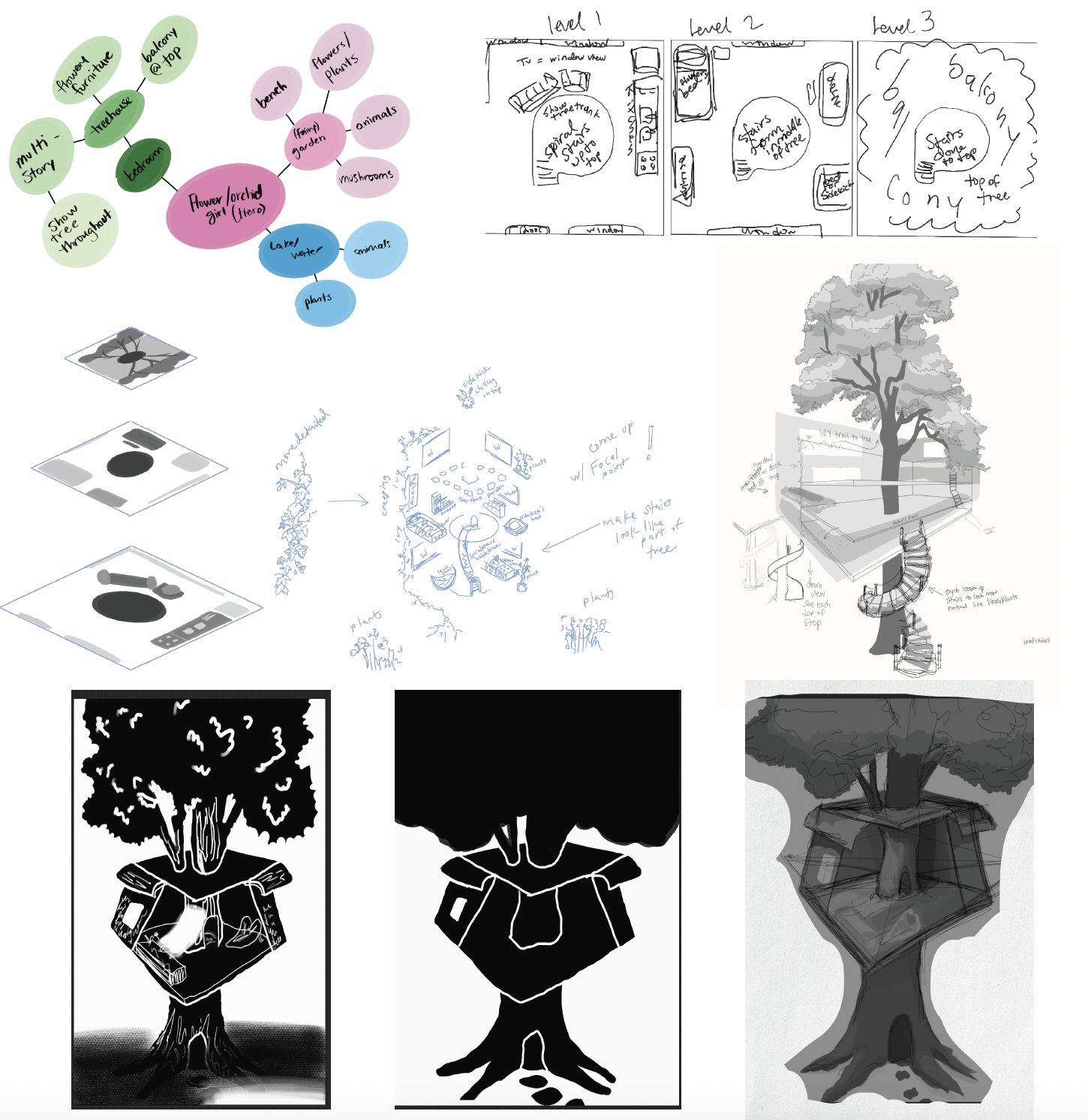 Thumbnails and Sketches