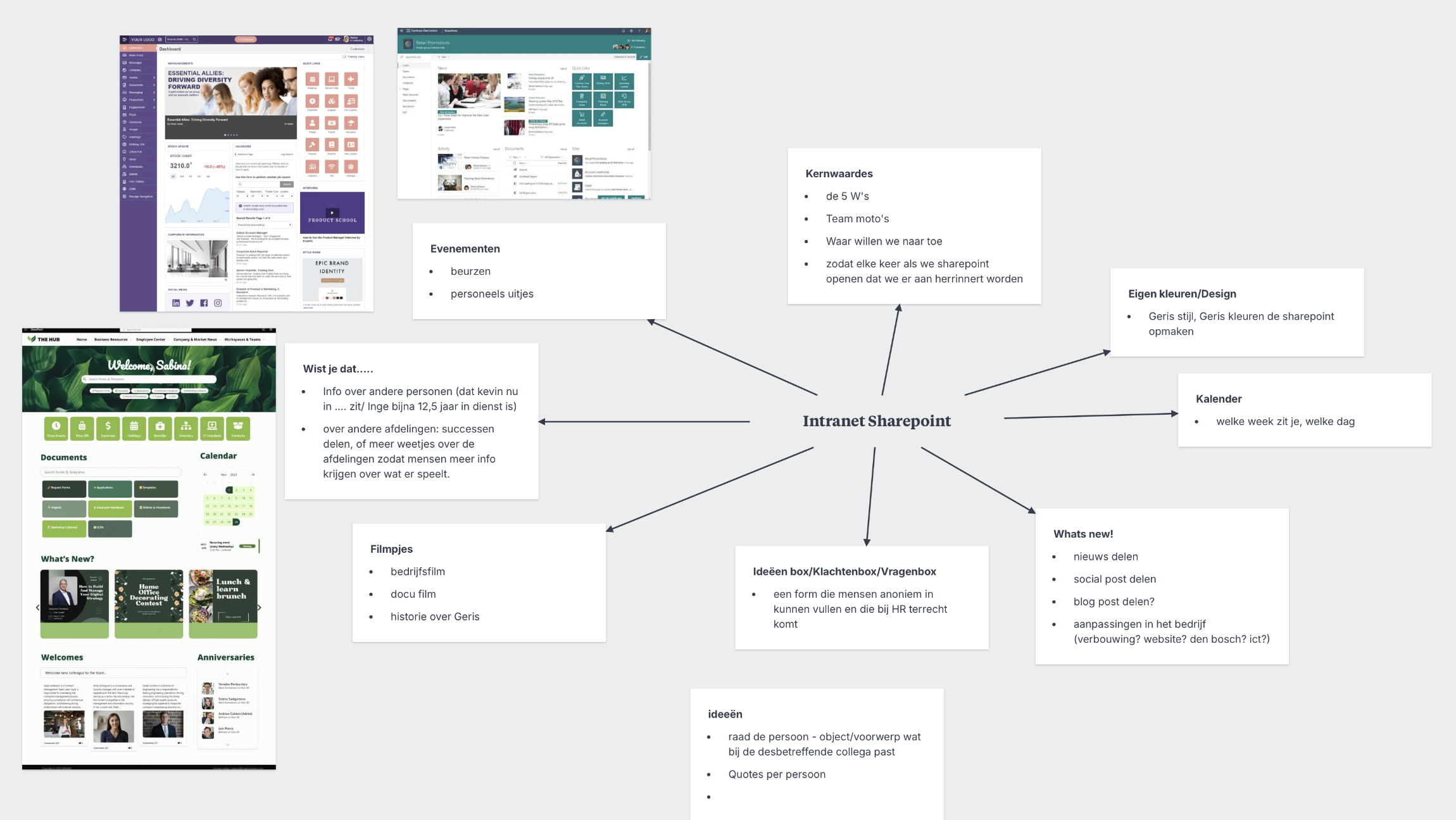Scherm­afbeelding 2025-12-03 om 18.23.22.png